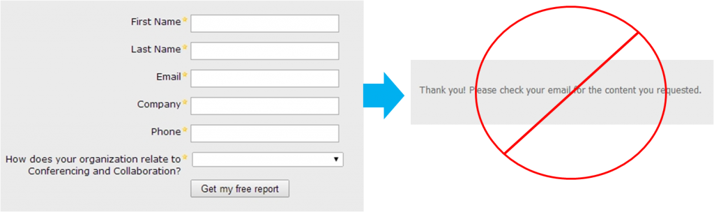 lead nurturing form - inline thank you message